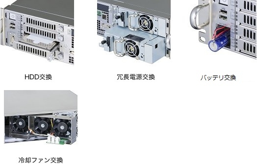 HDD交換／冗長電源交換／リチウム電池交換／冷却ファン交換 イメージ