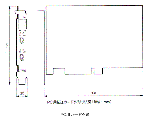 外形図 - PC用カード外形 イメージ