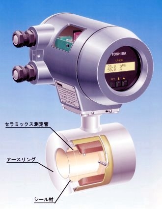 LF410 耐環境性強化　セラミックス測定管 イメージ