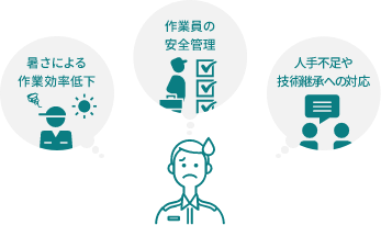 暑さによる作鑽効寧低下、作業員の安全管理、人手不足や技術継承への対応