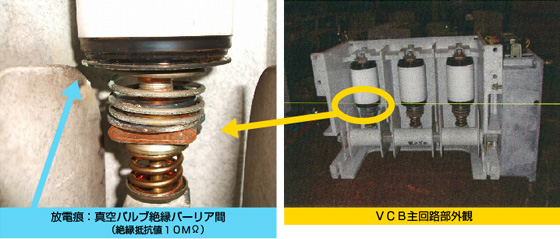 絶縁抵抗低下時のVCB外観 イメージ