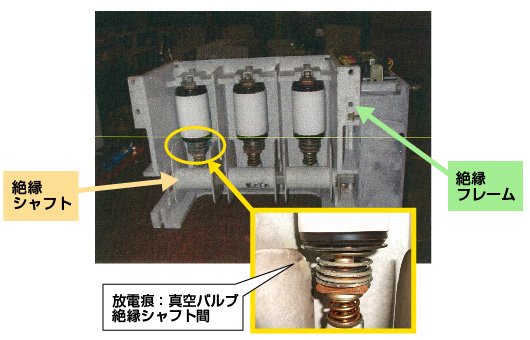 絶縁シャフトの放電痕跡 イメージ