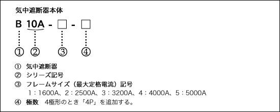 形式説明 イメ―ジ