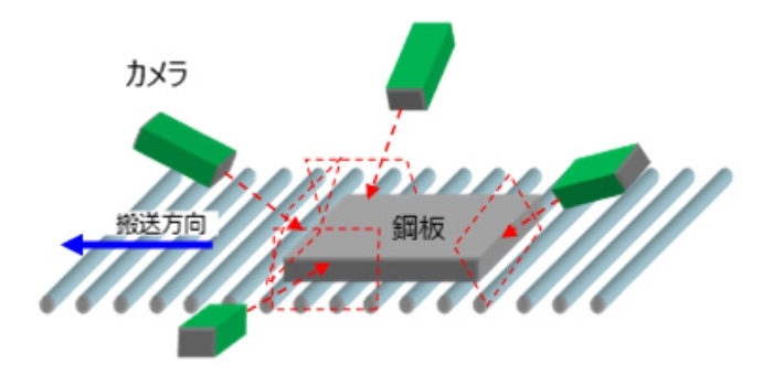 OCR装置 TOSPECTRON-CR