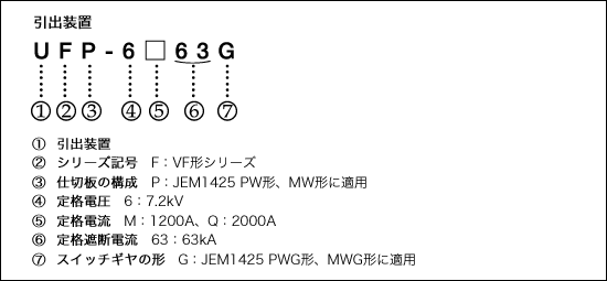 形式説明(2) イメ―ジ