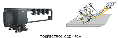 TOSPECTRON-CCDシリーズ