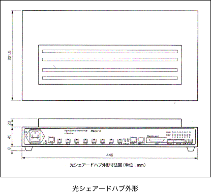 外形図 - 光シェアードハブ外形 イメージ