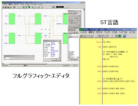 フルグラフィック・エディタ／ST（ストラクチャードテキスト）言語 イメージ