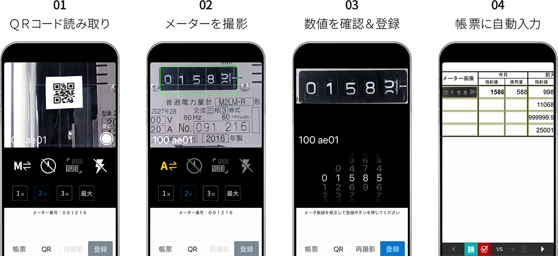 「ToruMeter」の操作手順