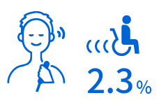 インタビュー画像1