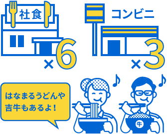 社員食堂、コンビニが充実