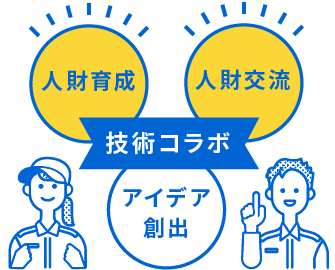 人財育成・交流活動「技術コラボ」