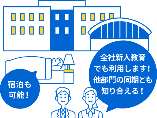 宿泊も可能!全社新人教育でも利用します!他部門の同期とも知り合える!