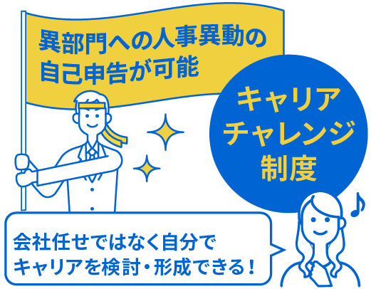 詳しくは東芝未来科学館のページへ