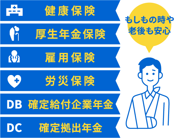 安心の各種社会保険・年金制度