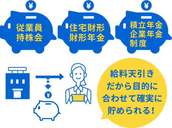詳しくは東芝未来科学館のページへ