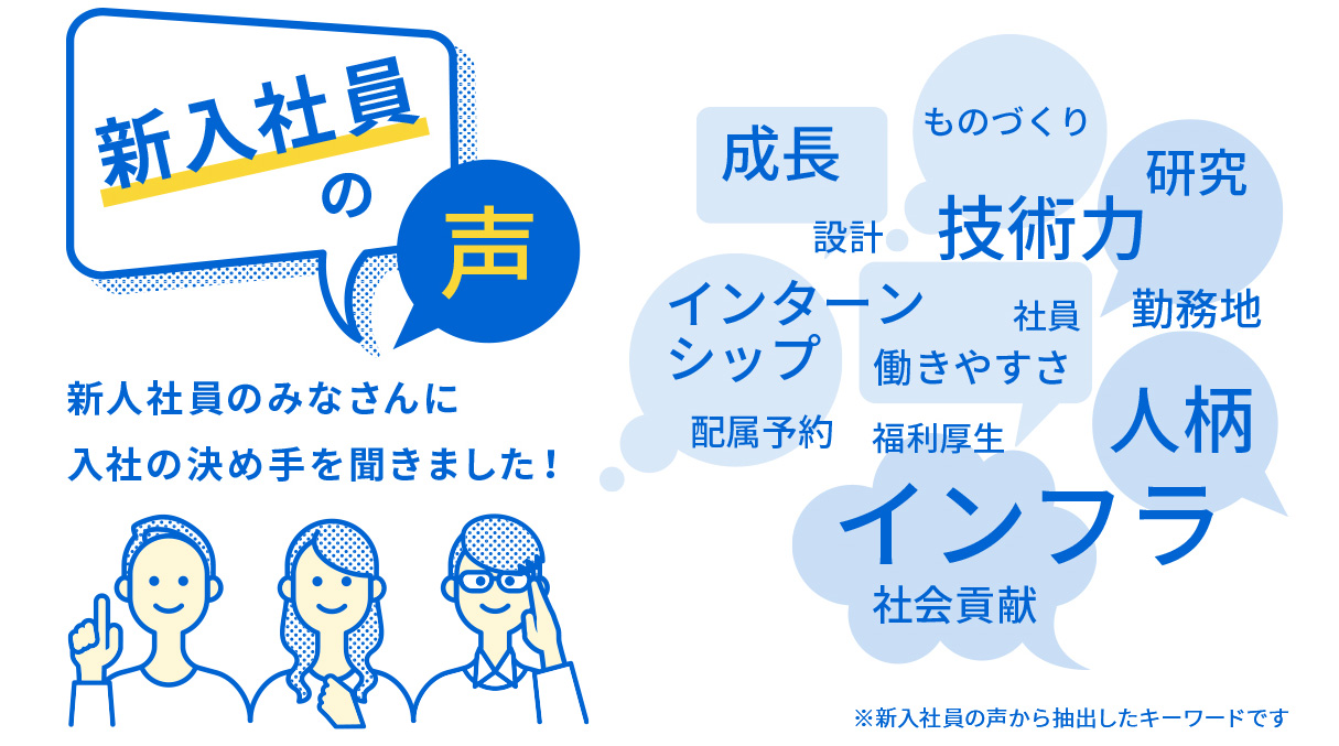 新入社員の声画像