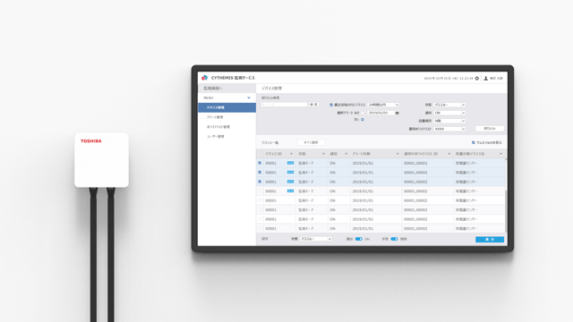 IoT Security Solution CYTHEMIS™