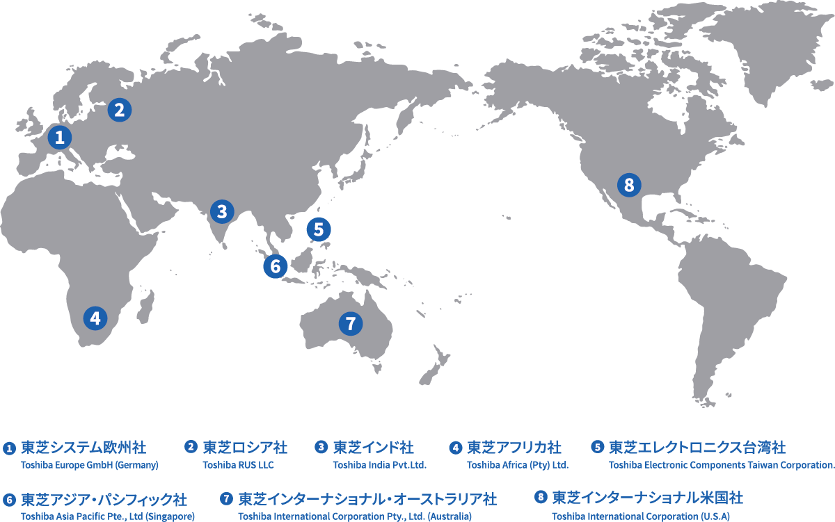 International Sales Network image