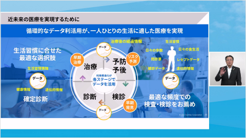 東芝の精密医療への取組み － データ利活用で拓く近未来 動画