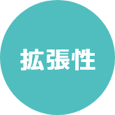 拡張性