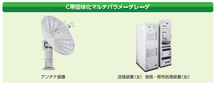 気象レーダ