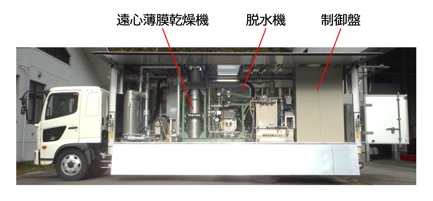 移動式　機材イメージ