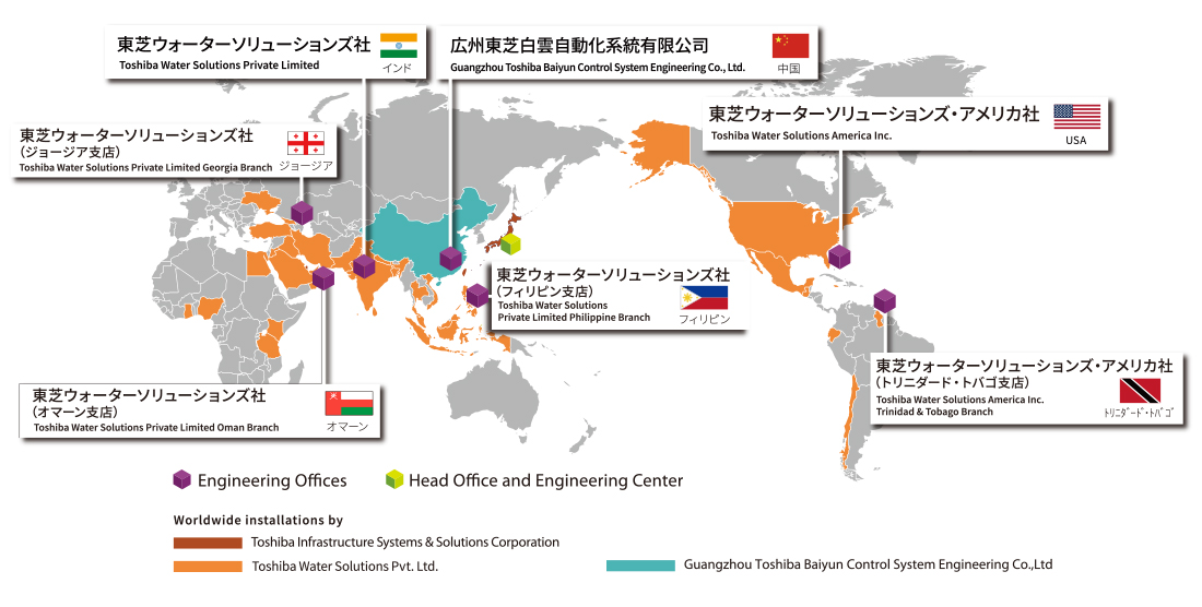 海外拠点