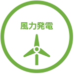 風力発電システム