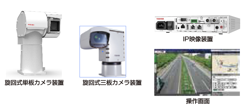 CCTVシステム