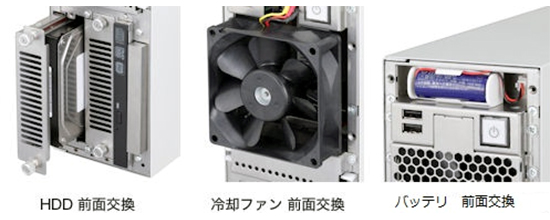(左)HDD前面交換 (中)冷却ファン 前面交換 (右)バッテリ 前面交換