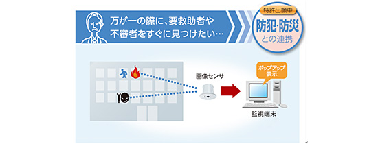 ファシリティのスマート制御や防犯･防災への応用 4