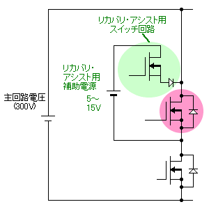 図3 新方式「リカバリ・アシスト」回路