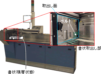 図2 取出し装置