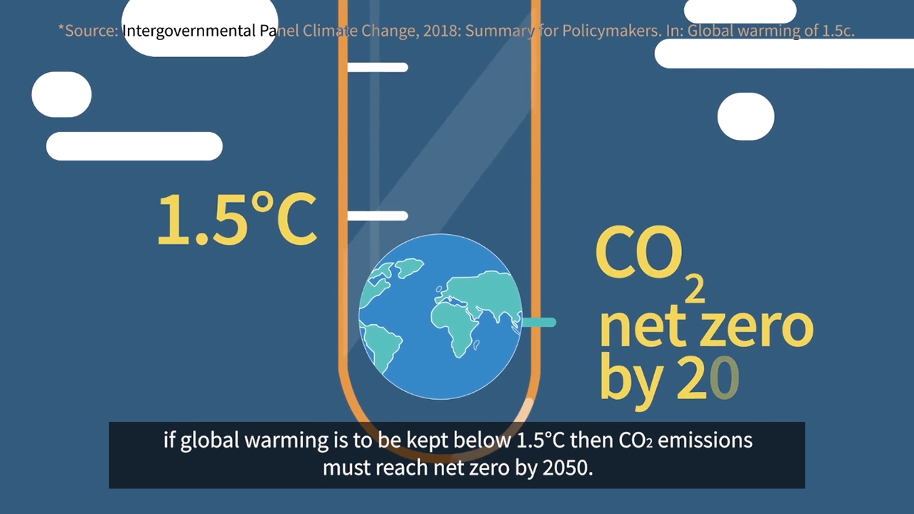 Hydrogen Energy animation movie by Reuters Plus