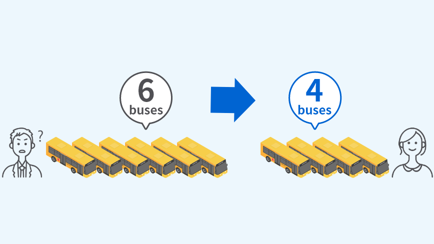 How to Use SCiB™ Blog EV Bus