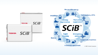 Case: Helping to achieve a carbon neutral society with SCiB™ rechargeable lithium-ion batteries