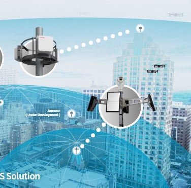 C-UAS Solution