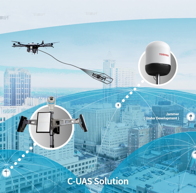 C-UAS Solution