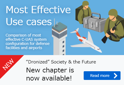 Most Effective Use cases