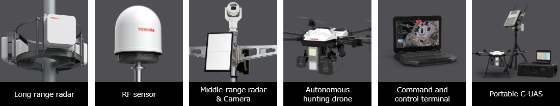 Long range radar / RF sensor / Middle-range radar & Camera / Autonomous hunting drone / Command and control terminal / Portable C-UAS