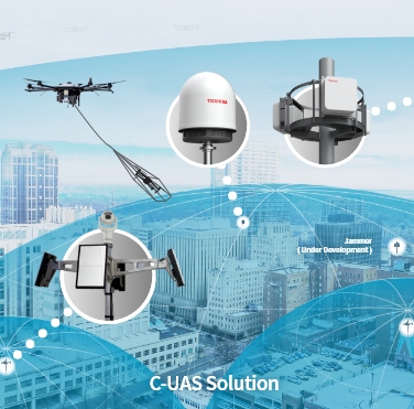 C-UAS Solution