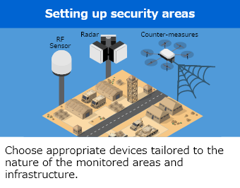 Setting up security areas