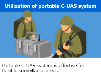 Utilization of portable C-UAS system