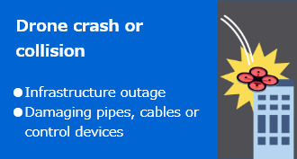 Drone crash or collision