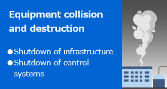 Equipment collision and destruction