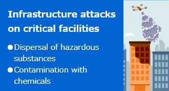 Infrastructure attacks on critical facilities