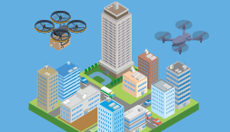 Most effective use cases