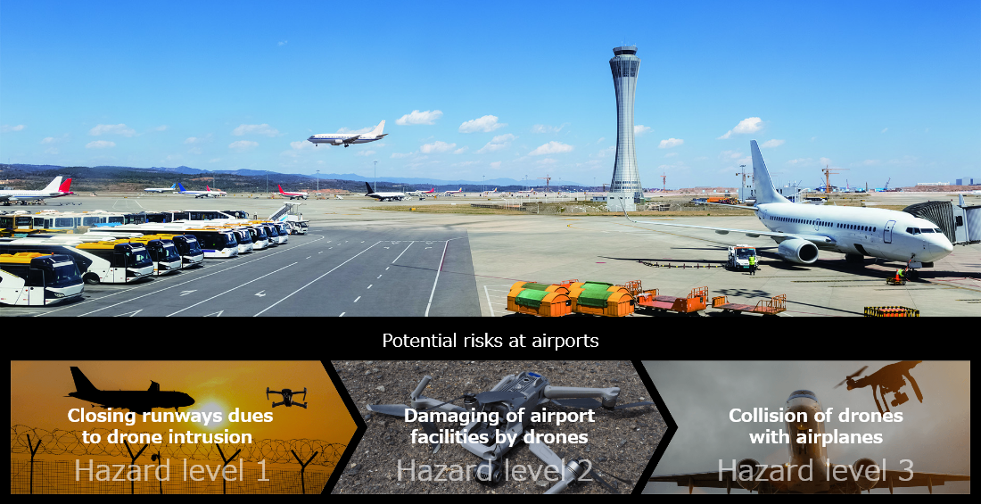 Potential risks at airports