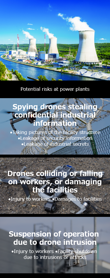 Potential risks at power plants